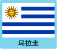 乌拉圭