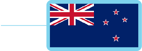 New Zealand